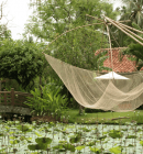 What to do in Ben Tre for 1 or 2 Day Tour Itinerary ?